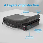 Gopro hero 10 case