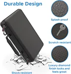 Case for GoPro
